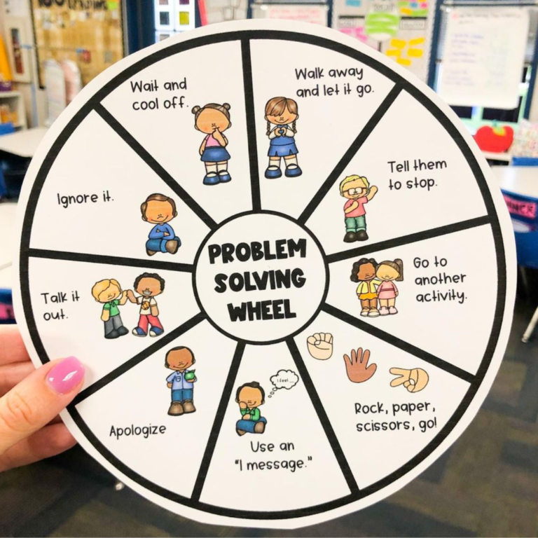 problem solving wheel with different ways to solve problems for kids