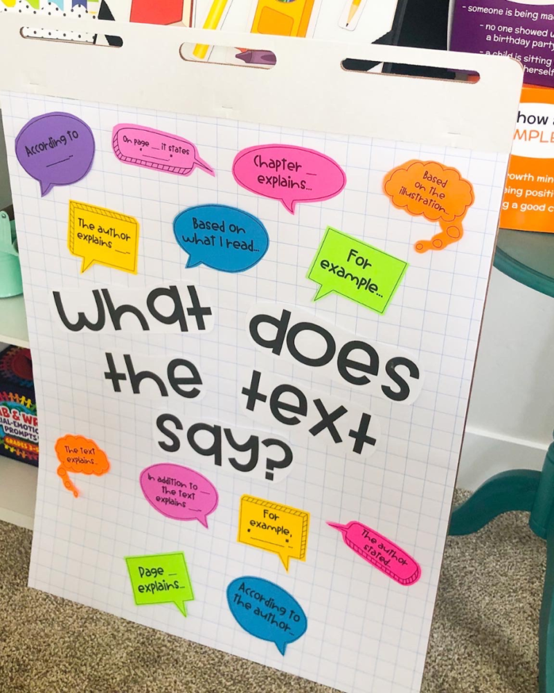 what does the text say anchor chart