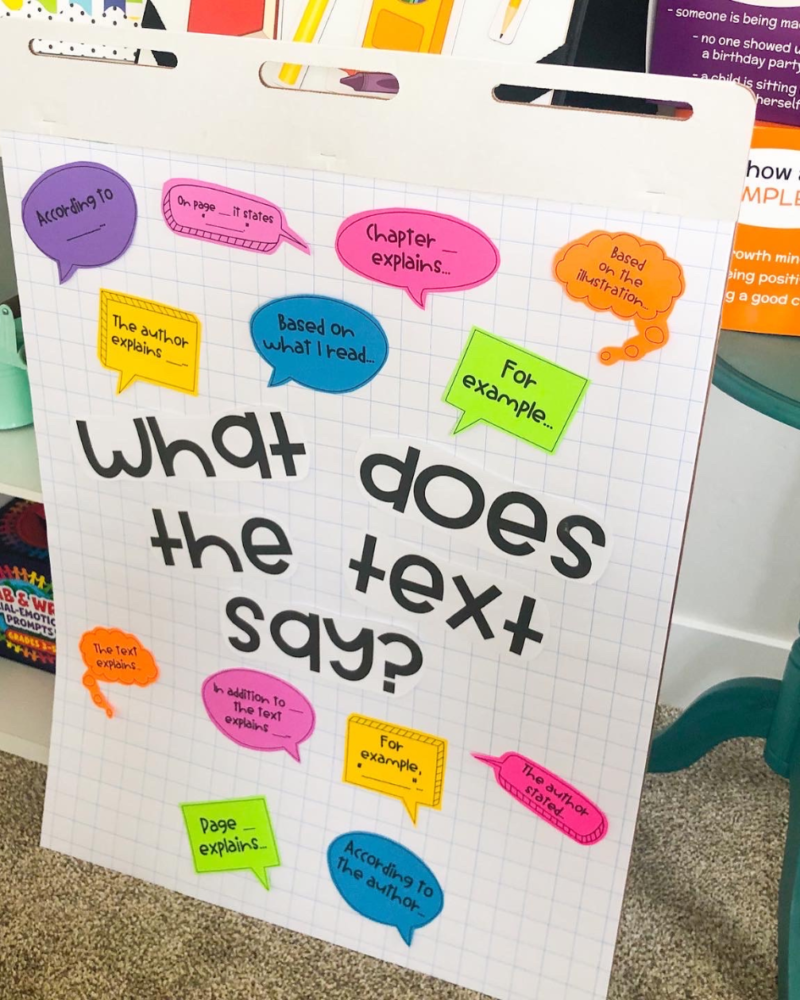 Mastering Anchor Charts: Setting Up for Success - Grade School Giggles