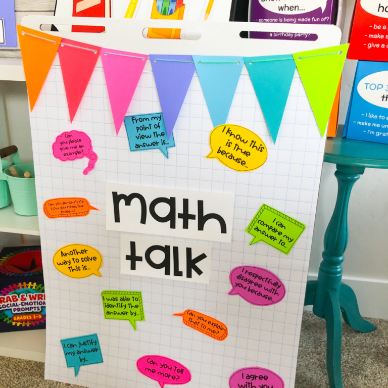 math talk anchor chart