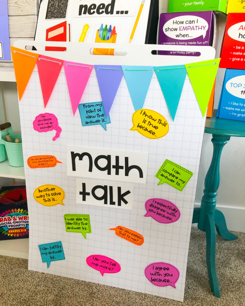 math talk anchor chart